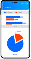 Reportes y dashboards